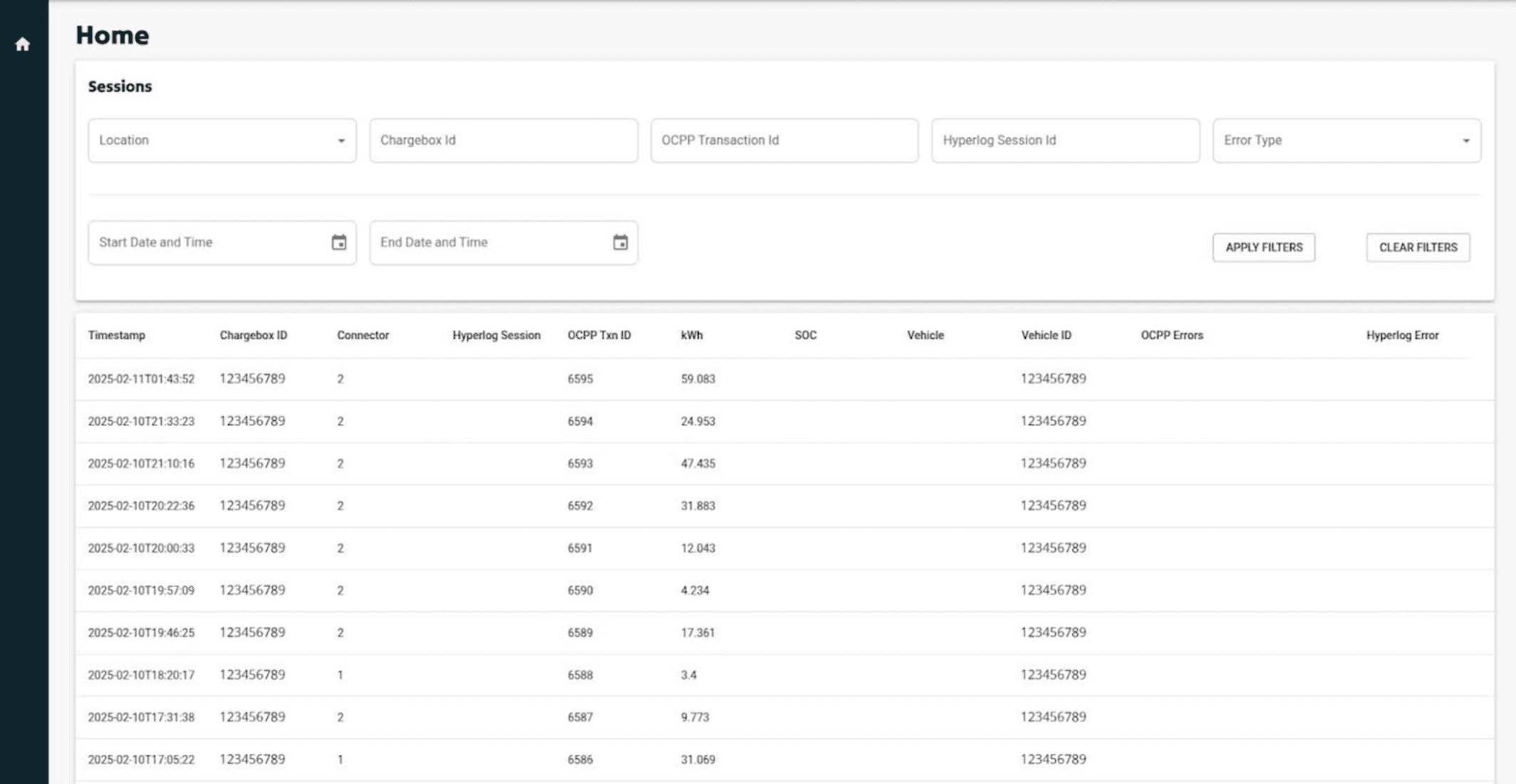 Reference image including key session metrics from an EV charging station