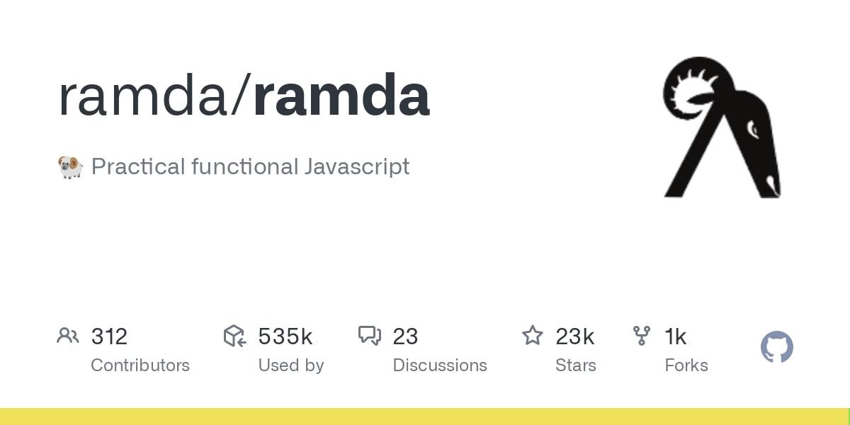 Ramda Node.js library GithHub hero image